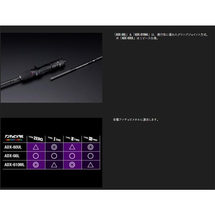 JK 23 アンチョビドライバー エクストロ まどろん ADX-66L
