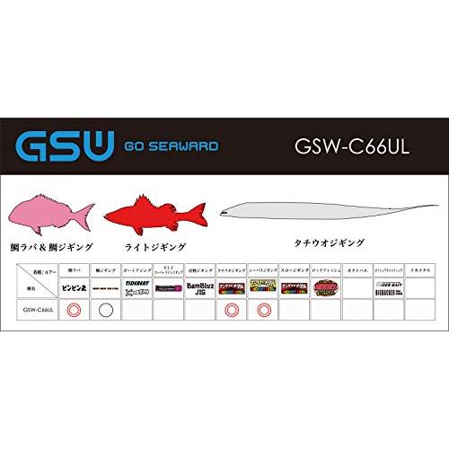 JACKALL(ジャッカル) Go Seaward GSW-C66UL｜gronlinestore｜03