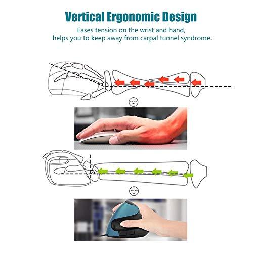 2.4G エルゴノミクスマウス 有線縦型マウス 垂直型 3200dpi 6ボタン アドバンスエルゴノミックマウス 腱鞘炎防止 長時間の使用でも疲｜gronlinestore｜03