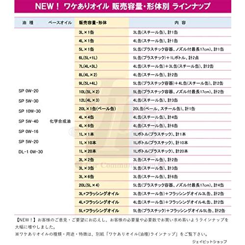 訳あり オイル缶 4L  ワケあり エンジンオイル SP 5W-40 (100％化学合成油) 4L缶 日本製 4輪車用｜gronlinestore｜03