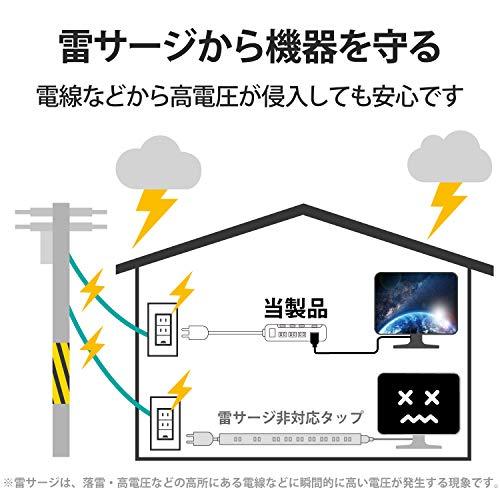 エレコム 電源タップ 雷ガード 一括&個別スイッチ スイングプラグ ほこりシャッター付 4個口 5m ホワイト T-K8A-2450WH｜gronlinestore｜05