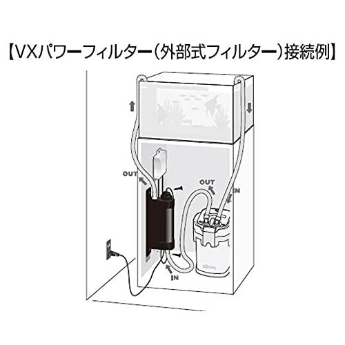 テトラ (Tetra) UV殺菌灯120 病原菌 にごり対策 熱帯魚 金魚 メダカ 鯉 UV殺菌灯120