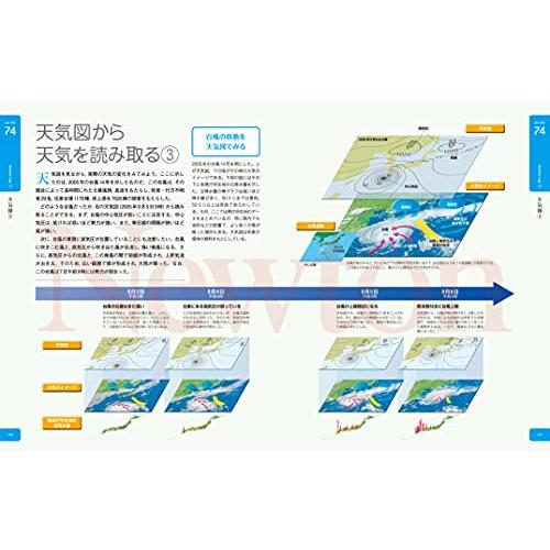 Newton大図鑑シリーズ 天気と気象大図鑑｜gronlinestore｜04