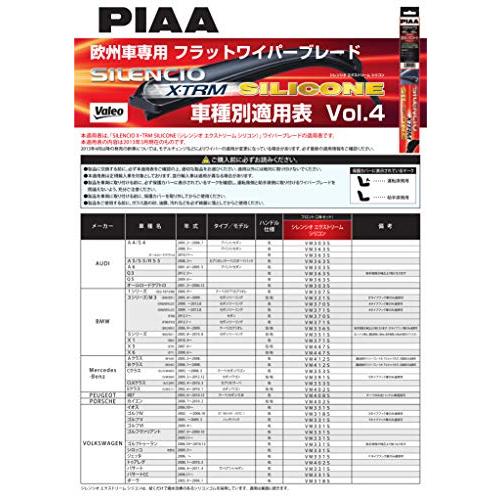 PIAA ワイパー ブレード 600mm+500mm シレンシオ エクストリーム 特殊シリコンゴム 2本組 AUDI A4/S4/A5/S5/R｜gronlinestore｜04