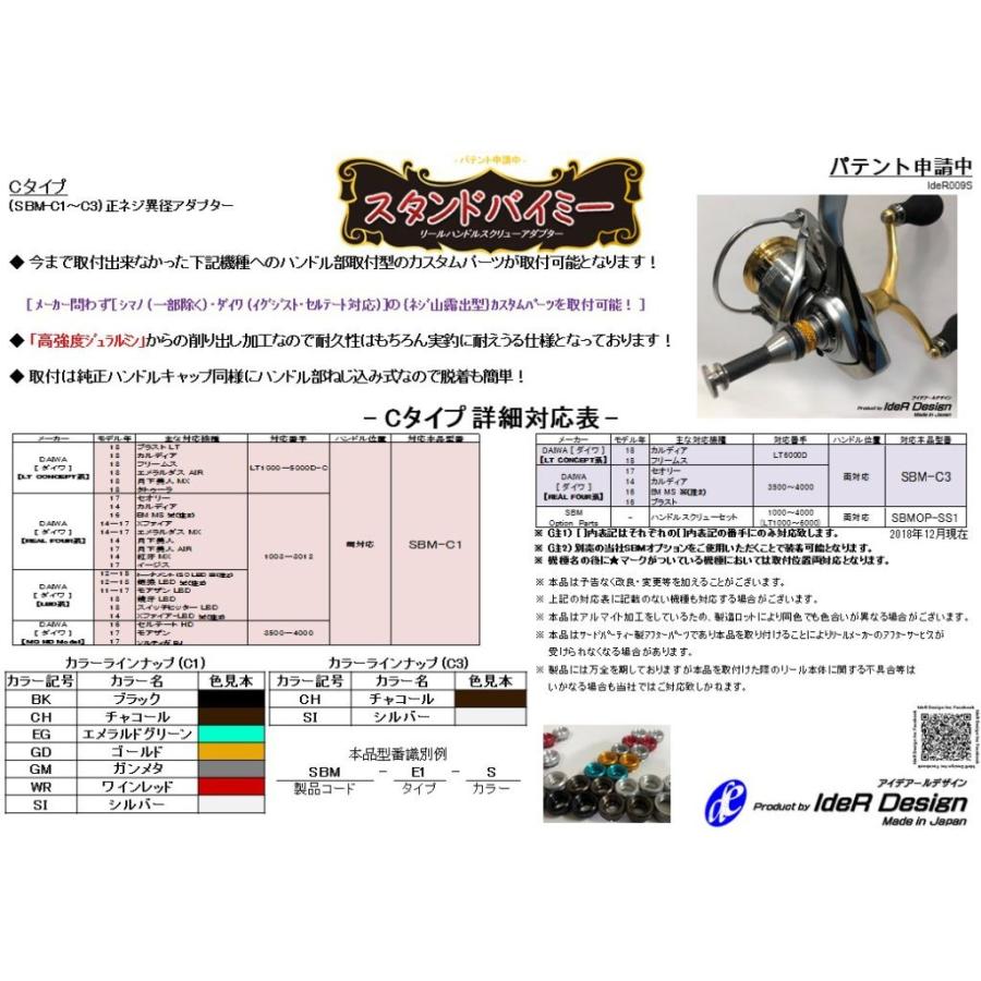 アイデアールデザイン スタンドバイミー Sbm C3 メール便可 Ider Design Reel Handle Screw Adapter Sbm C3 中村志郎商店 通販 Yahoo ショッピング