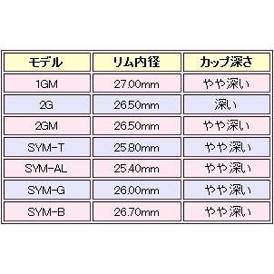 NY Classic（ニューヨーククラシック） トロンボーンマウスピース（太