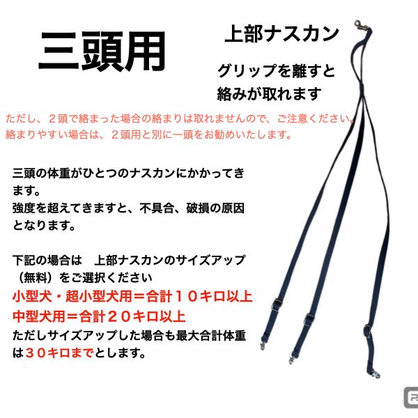 レナトス 全犬用 SD-2 × 5箱 レナトス 全犬用 SD-2 × 5箱 レナトス 全犬用 SD-2 ×