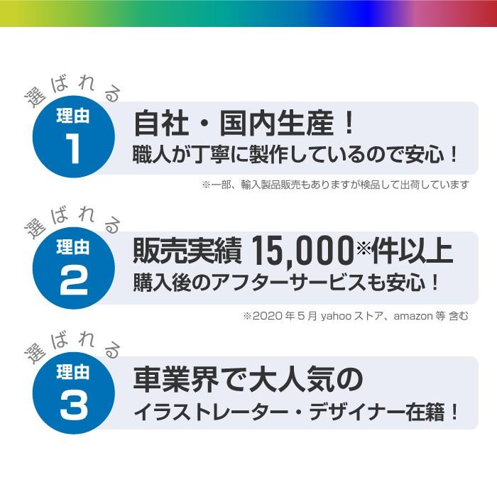 車好き プレゼント 日産 ウィングロード 車 ポスター カレンダー 2024 年 グルービー ニッサン アート パーツ オーナー グッズ ギフト アクセサリー｜groovys｜18