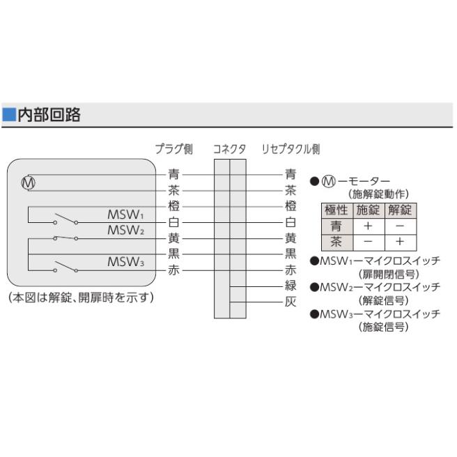 美和ロック MIWA U9AFG-1 BS51 DT40[電気錠、引き戸用、モーター