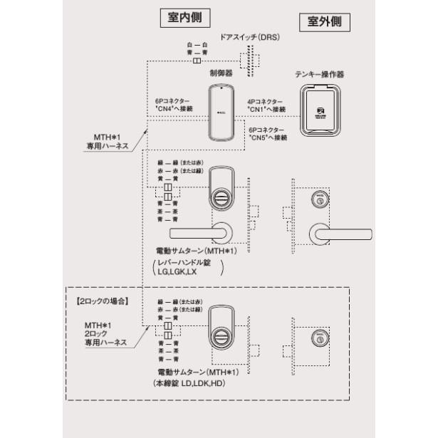 美和ロック GOAL BTKLX L型 [電池式ローリングシステム 電池式 玄関 