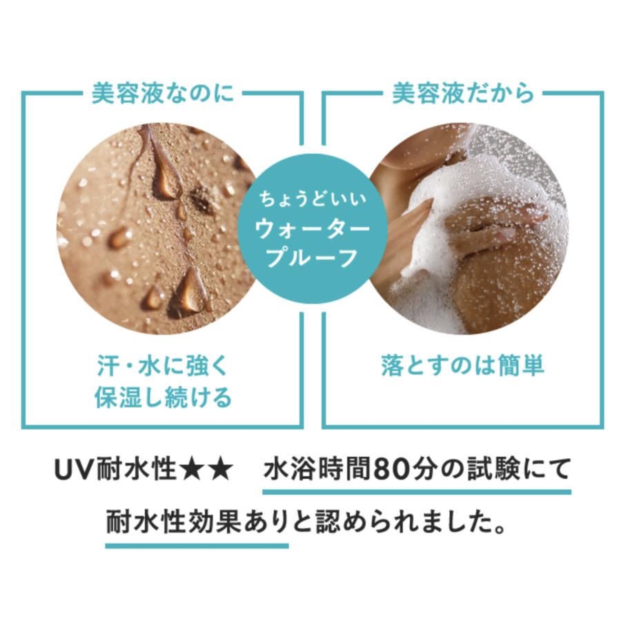 MOANATURE シーボタニカル美容液＋UV |  | 01