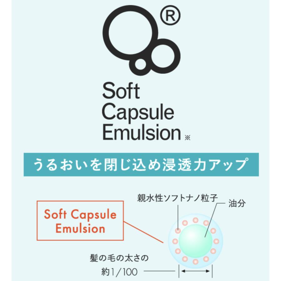 MOANATURE シーボタニカル美容液＋UV |  | 03