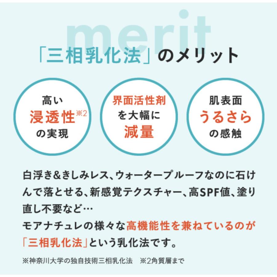 MOANATURE シーボタニカル美容液＋UV |  | 04