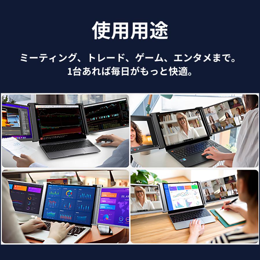 14インチ デュアル モバイルモニター トリプルポータブルモニター