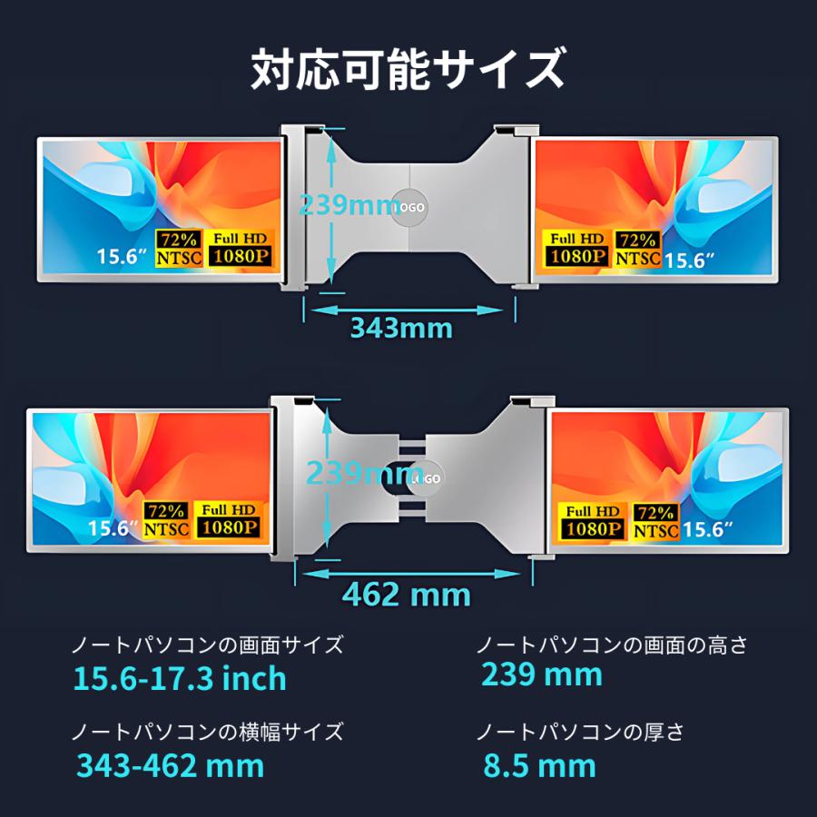 14インチ デュアル モバイルモニター トリプルポータブルモニター