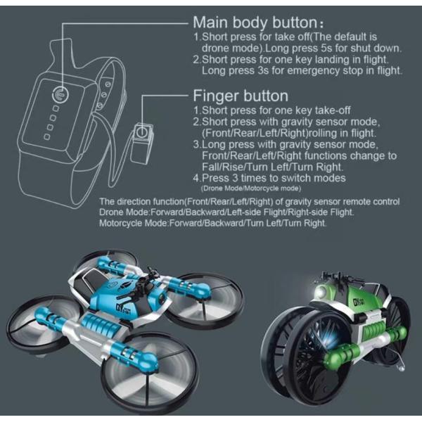 ホビーラジコン drone BAICHUN BC10 RC Drone with 1080P Camera, Drone with 2