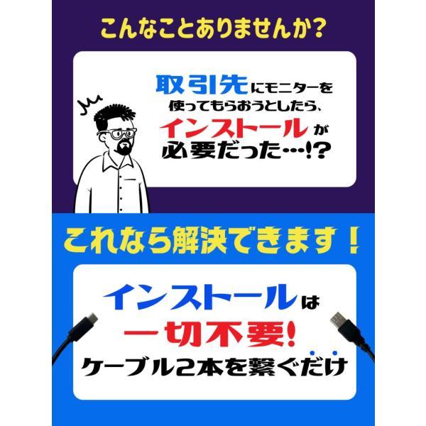 店長暴走!セール18200円引き☆15.6インチ デュアル モバイル 店長暴走!セール18200円引き☆15.6インチ デュアル モバイル