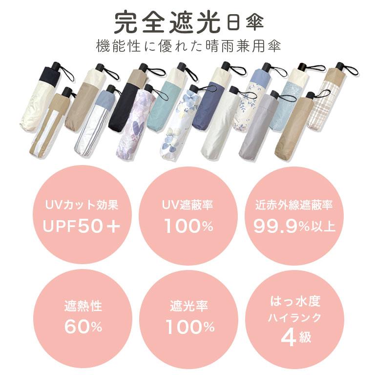 【周年記念価格】SAN ABRRIER 100 折りたたみ日傘 100%完全遮光 周年記念価格】SAN ABRRIER 100 折りたたみ日傘 100%完全遮光
