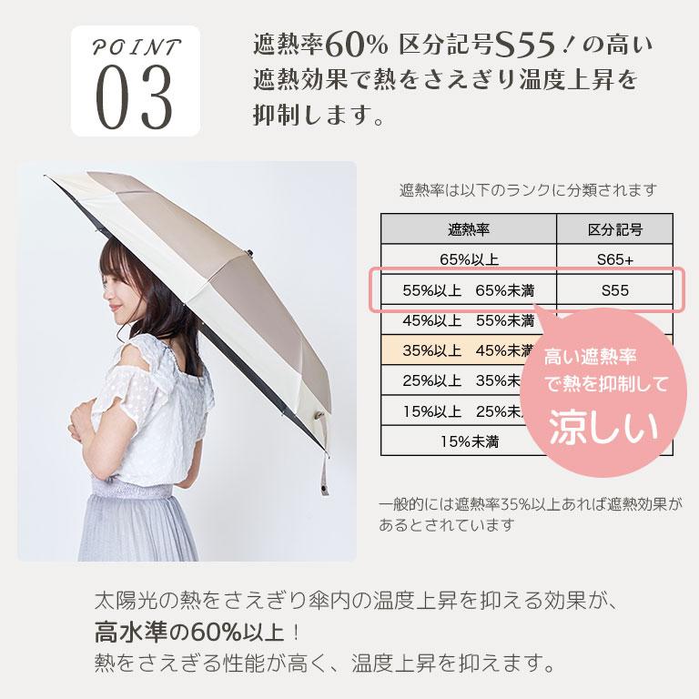 日傘 完全遮光 折りたたみ 遮光率100% 遮蔽率100% UPF50+ 日傘 完全遮光 折りたたみ 遮光率100% 遮蔽率100% UPF50+