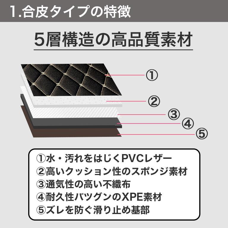 ショップセレクト セレナ C27 ガソリン車用 フロアマット 2列目 簡単設置対応 置くだけ マット 防水 自動車マット 車 PVC ダイヤキルト 絨毯 シンプル fm032