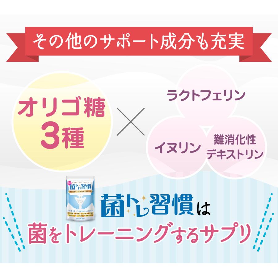 乳酸菌 サプリ 菌トレ習慣 3個セット ダイエット 腸活 腸内フローラ 食物繊維 ビフィズス菌 オリゴ糖 タブレット 公式｜growth-cv｜09