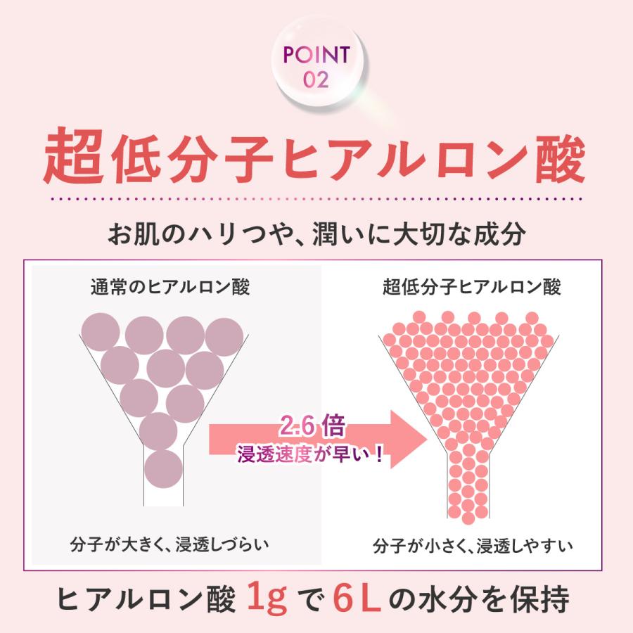 コラーゲン ヒアルロン酸 サプリ プラセンタ セラミド コラーゲン ヒアルロン酸 サプリ プラセンタ セラミド