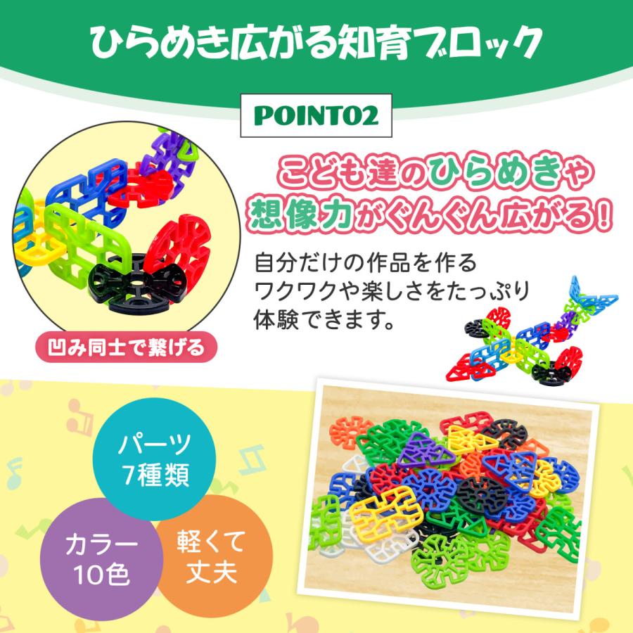 Craftoy GEOBLOCK ブロック おもちゃ 3歳 4歳 5歳 6歳 (ジオ