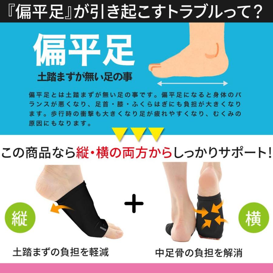 オープン記念セール フットサポーター 土踏まず サポーター シリコン