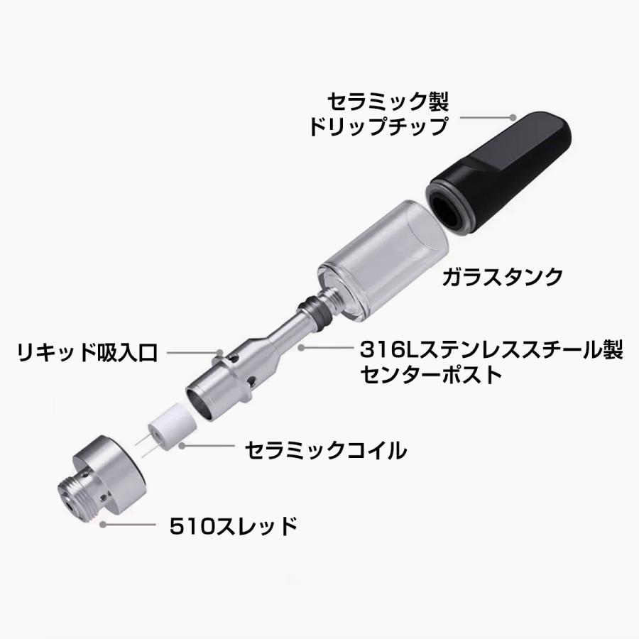 10本】 510規格 アトマイザー リキッド 10本セット Activa Hemp