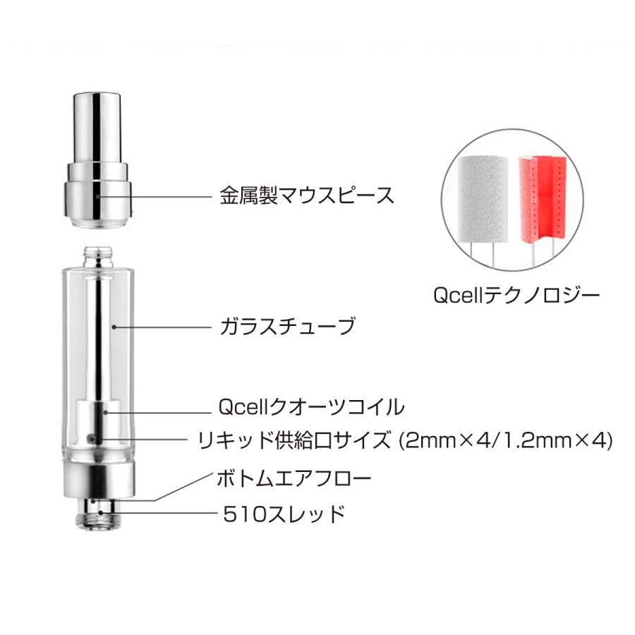 510規格 リキッド カートリッジ Airistech VE10 オイル アトマイザー