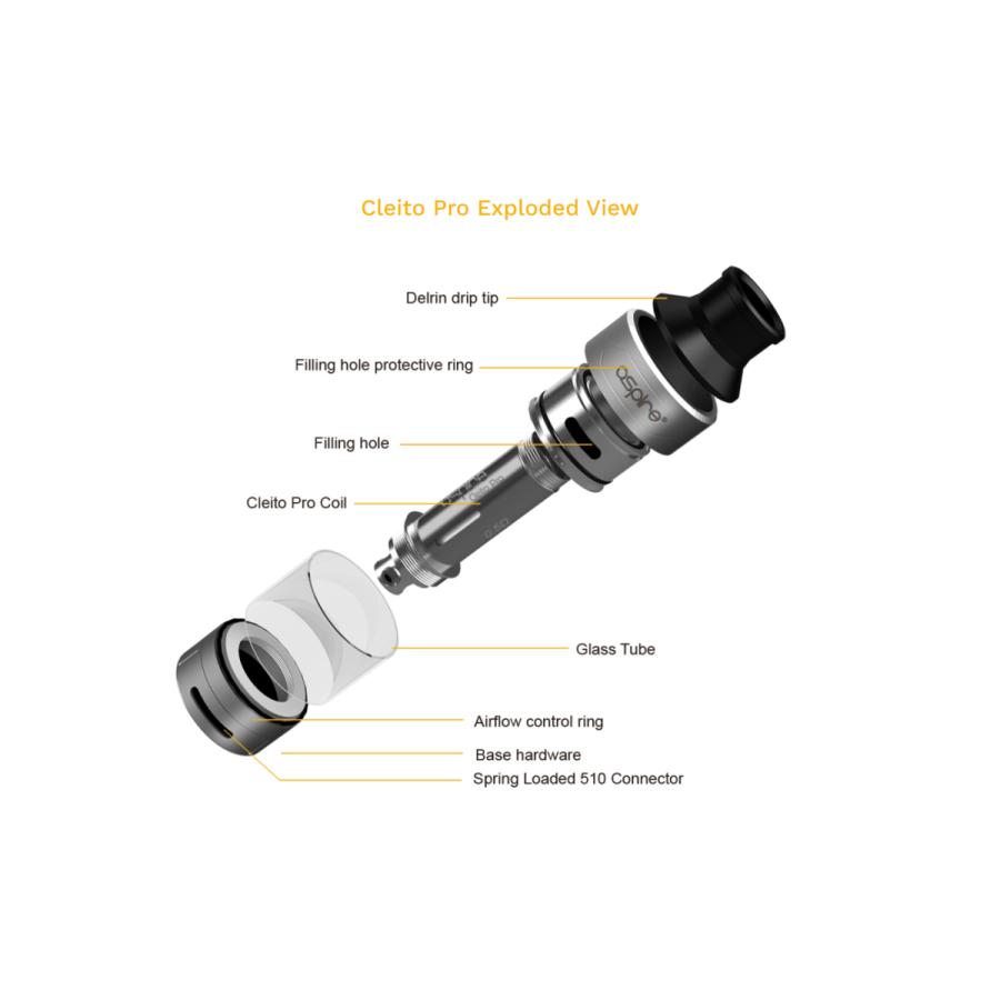 市場 送料無料 アスパイア スターターキット Kit Puxos 80w あす楽 4ml Aspire