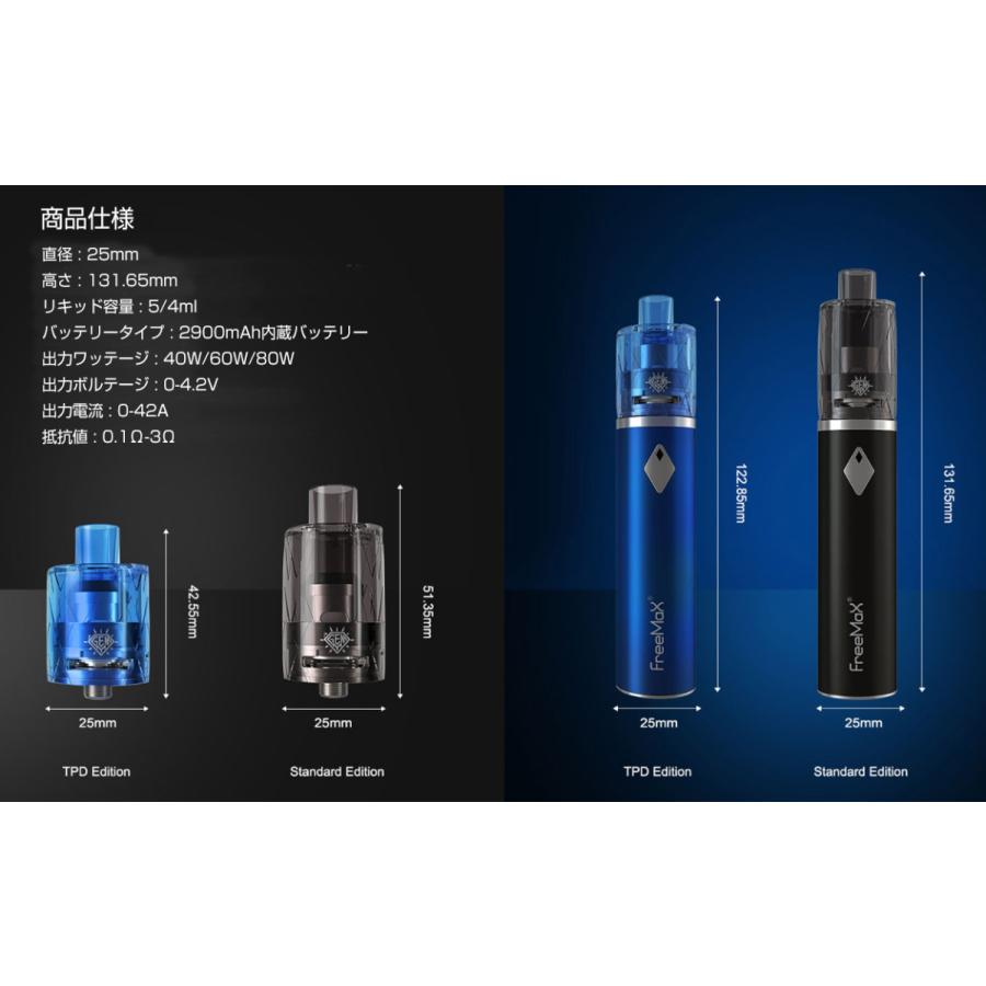 スターターキット(ペット用青色ケージと保温電球とキャリーケース) スターターキット(ペット用青色ケージと保温電球とキャリー