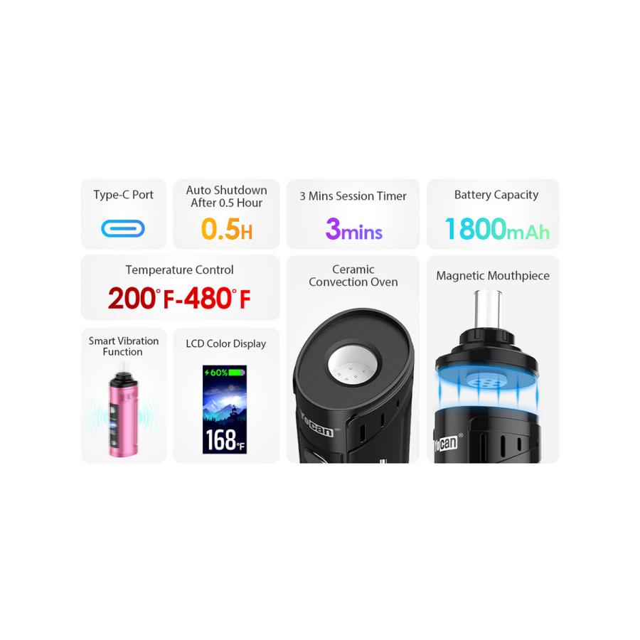 Yocan Hit 2 ドライハーブ ヴェポライザー 1400mAh 内蔵バッテリー