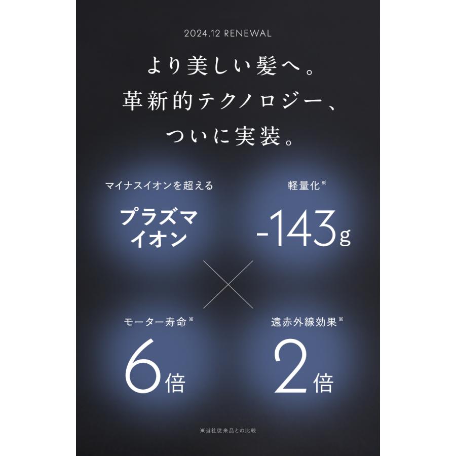 【新品/未使用】ドライヤー Lupilina(R) リニューアル版 グレージュ 楽天市場】高評価☆4.56【 総合ランキング1位受賞 】 ドライヤー 大