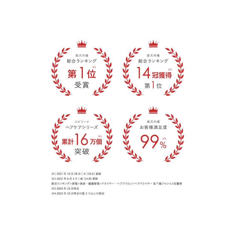Lupilina 楽天総合14冠1位受賞【 プラズマイオン × 遠赤外線