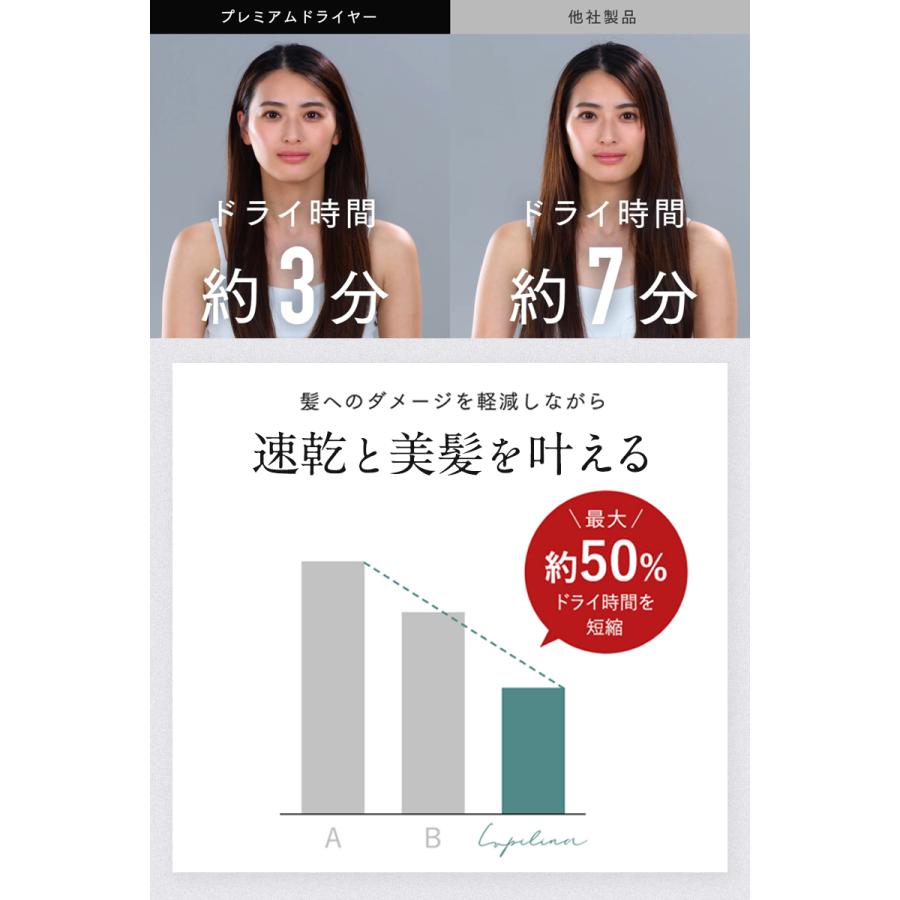 高評価★4.70 プレミアムドライヤー 速乾 大風量 軽量 折りたたみ 遠赤外線 ドライヤー ヘアドライヤー 冷熱風 マイナスイオン ギフト Lupilina(R) 柊 | Lupilina | 12