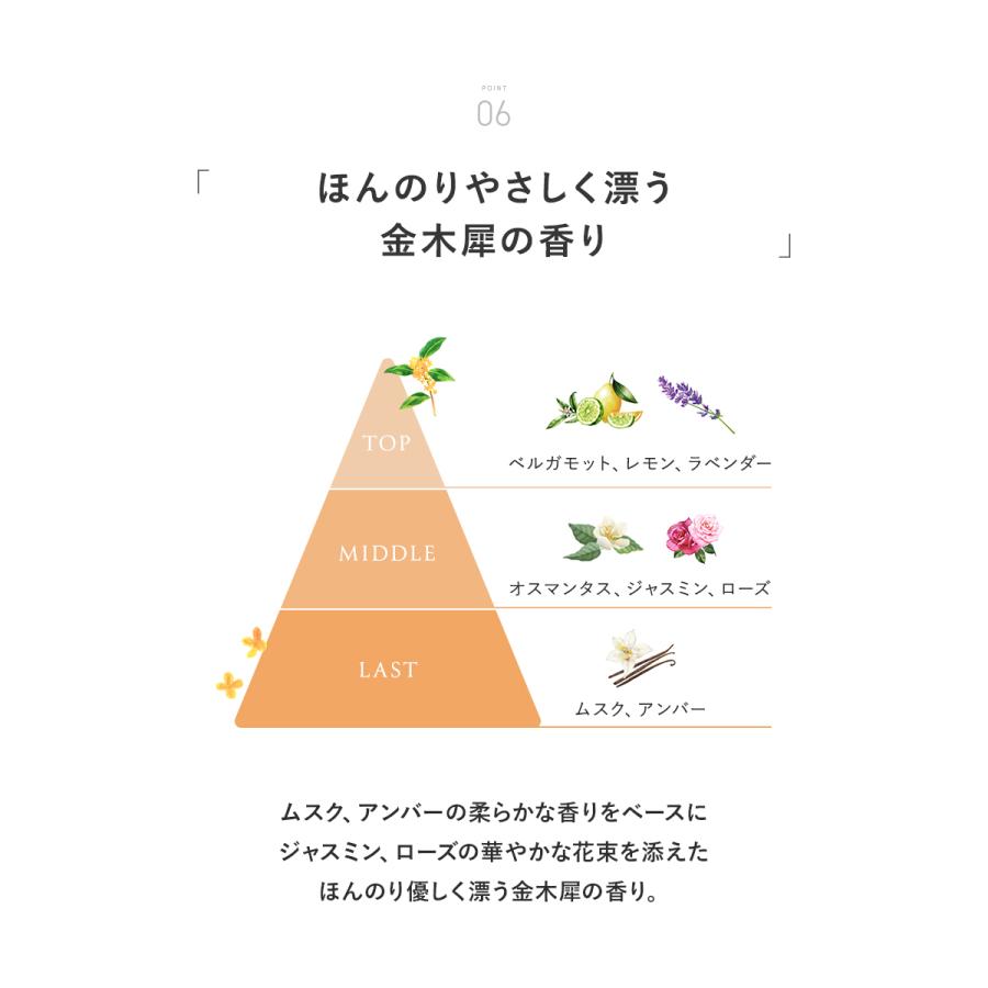 Lupilina 【 髪の色落ちを防ぐ 】 ヘアオイル カラーキープ