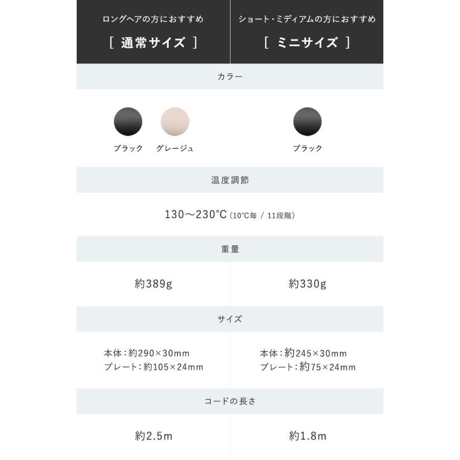 Lupilina 1,000円OFF 【楽天総合ランキング10部門1位受賞】 ストレート