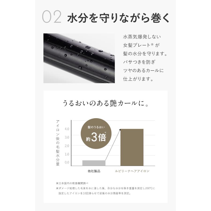 Lupilina 2,000円OFFクーポン【 うるおい約3倍 】高評価☆4.47 カール