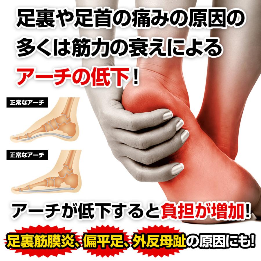 足首サポーター 足底 足裏 土踏まず 捻挫 固定-2枚入り(ブルー XL) 楽天市場】足底筋膜炎 足首 足底 足裏 土踏まず 偏平足 足首