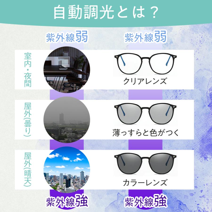 調光サングラス レディース メガネ ボストン UVカット ブルーライト