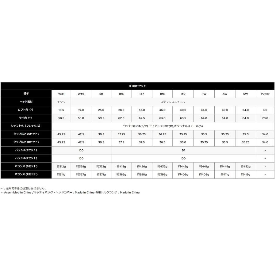 Callaway キャロウェイ X HOT 11本 パッケージセット エックスホット