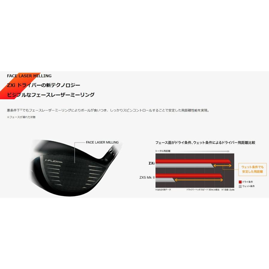 確認用 ZX（スリクソン） 【ポイント5倍】スリクソン ZXi MAX Diamana