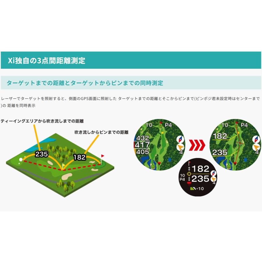 2025 EAGLE VISION クロスアイ　Xi EAGLE VISION 【正規取扱店】 イーグルビジョン GPS ゴルフナビ