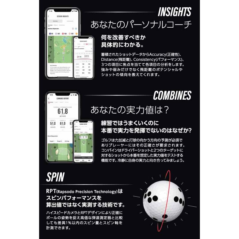 ポイント10倍】Rapsodo MLM2PRO MOBILE LAUNCH MONITOR+GOLF