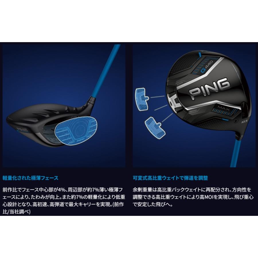 G440 【20%offクーポン付き】【ポイント5倍】PING LST ドライバー ALTA