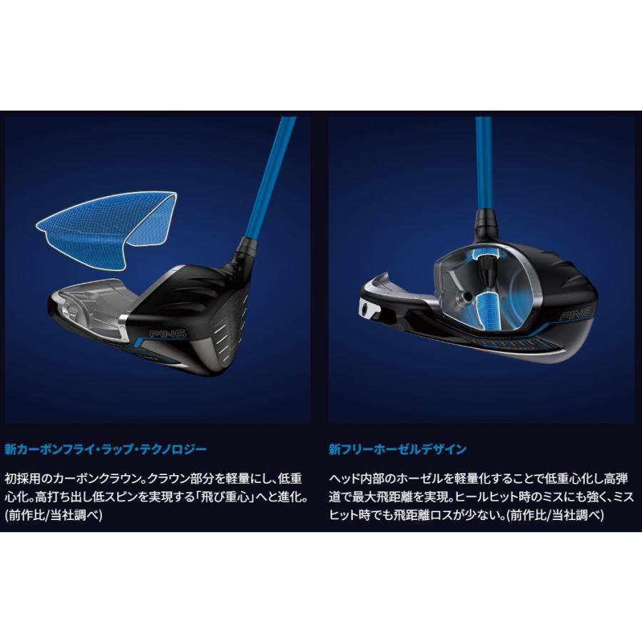 G440 【20%offクーポン付き】【ポイント5倍】PING MAX