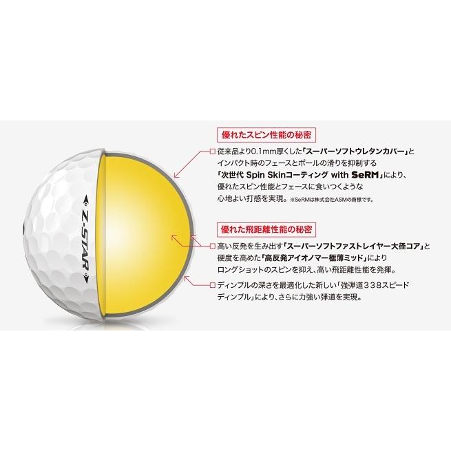 スリクソン Z-STAR White  ゼットスター ホワイト 2ダースパック ゴルフボール｜gs-gj-y｜02