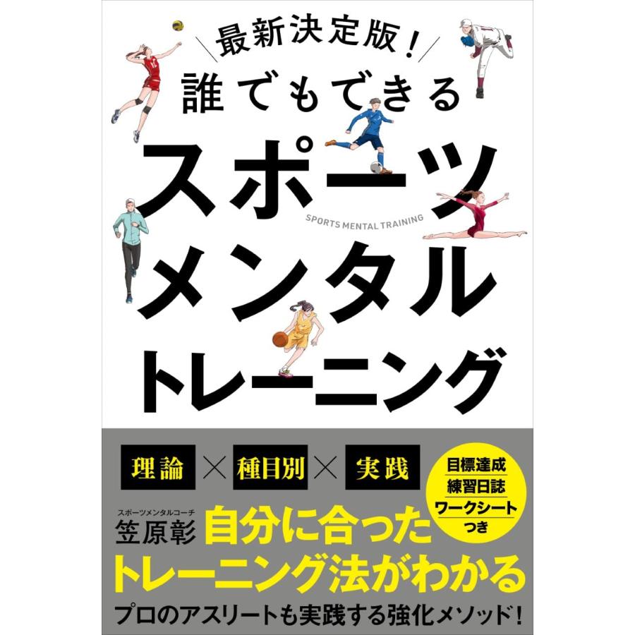 メンタル トレーニング スポーツ