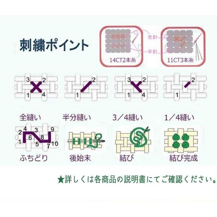 ししゅう糸 DMC糸 クロスステッチ 刺繍キット 14CT 図案印刷なし ししゅう糸 DMC糸 クロスステッチ 刺繍キット 14CT 図案印刷なし